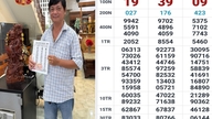 V poledne 27. června byla zveřejněna místa, kde byli odhaleni tři výherci jackpotu loterie v jižním Vietnamu.