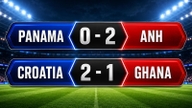 England, Kroatien og Ghana går videre til ottendedelsfinalen.