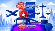 NewZgraphic: 5 notable policies effective from July 1st
