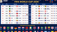 Horarios de transmisión en vivo de las rondas eliminatorias de la Copa Mundial de la FIFA 2026 en VTV.