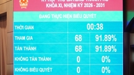 Da Nang antar en resolution som godkänner inrättandet av 10 nya valdistrikt.