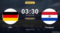 Németország vs Paraguay Élő: Elemzés és várható felállások