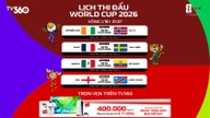 Program a živé vysílání mistrovství světa ve fotbale 2026 na VTV 1. července.