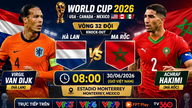 Hollandia vs Marokkó: Kezdőcsapatok és várható eredmény.