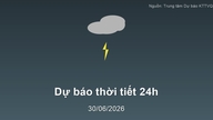 תחזית מזג האוויר ל-24 השעות הקרובות (1 ביולי 2026): גשם כבד מאוד בצפון, חם ושמשי באזור המרכז.
