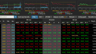 Stock markets showed mixed performance at the end of the month, with the VN-Index holding firm at 1,860 points.