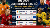 FIFA 월드컵 2026™ 경기 일정 및 VTV 생중계 (6월 30일 밤과 7월 1일 아침): 프랑스, ​​노르웨이, 멕시코 경기.