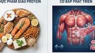 6 asiaa, jotka voivat tapahtua, kun alat syödä enemmän proteiinia.