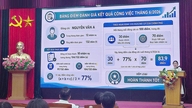 Hanoi is innovatief in zijn denken en bevordert een geest van "creatie en dienstbaarheid".
