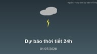 Previsioni meteo per le prossime 24 ore (2 luglio 2026): forti piogge al Nord, caldo e soleggiato nella regione centrale.