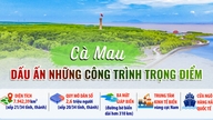 CA MAU - KENDETEGNET FOR NØGLEPROJEKTER