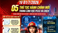 Five new administrative procedures in the field of fire prevention and rescue have been announced.