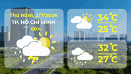 Weather forecast for July 2nd, 2026 | Ho Chi Minh City: Cloudy, with scattered showers and thunderstorms in some areas, moderate rain in the afternoon.