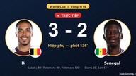 Trực tiếp Bỉ vs Senegal: Bỉ vượt lên dẫn trước