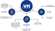 La provincia de Khanh Hoa apoya a las personas, las empresas y los hogares empresariales en el uso del nombre de dominio nacional “.vn”.