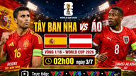 Espanja vs. Itävalta, klo 2.00 3. heinäkuuta: Otteluennakko ja ennuste.