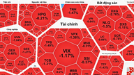 Las acciones de las empresas de valores se dispararon, desafiando la tendencia del mercado.