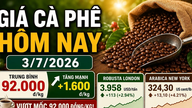 Цены на кофе сегодня, 3 июля: резкое повышение до 92 000 VND/кг.