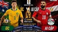 Analyse og forutsigelse av resultatet for Australia vs Egypt (kl. 01.00 den 4. juli), åttendedelsfinale, VM 2026