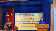 GDP Việt Nam 6 tháng đầu năm 2026 đạt 8,18%