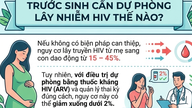 (Infographic) វិធានការ​ដើម្បី​ទប់ស្កាត់​ការចម្លង​មេរោគ​អេដស៍​ពី​ម្តាយ​ទៅ​កូន