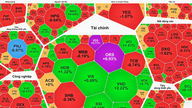 Harga saham terus melonjak.