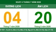 Kalender Lunar untuk 4 Juli 2026: Hari Baik dan Jam yang Menguntungkan