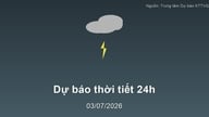 Weersverwachting voor de komende 24 uur (3 juli 2026): Zeer zware regenval in het noorden, verspreide onweersbuien in het zuiden.