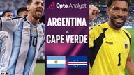 Análisis de Argentina y Cabo Verde (Diecisiete de final, Mundial 2026): Descifrando el fenómeno.