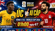 Canal de transmisiune în direct pentru meciul Australia vs Egipt, la ora 1:00, pe 4 iulie: Previzualizare și predicție a meciului.