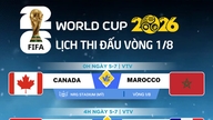 Opt meciuri din optimile de finală ale Cupei Mondiale din 2026.