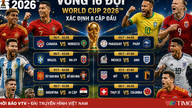 Acht Achtelfinalpaarungen für die FIFA Fußball-Weltmeisterschaft 2026™ stehen fest: Das Duell zwischen Spanien und Portugal.
