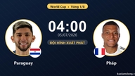 ŽIVĚ Paraguay vs Francie: Zápas právě probíhá