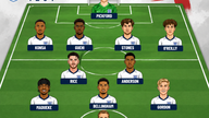 Optymalny skład Anglii na mecz z Meksykiem w 1/8 finału Mistrzostw Świata w 2026 roku: Kolejny sukces z ustawieniem 4-2-3-1?