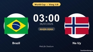 Brasilien gegen Norwegen: Prognose – Voraussichtliche Aufstellungen