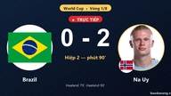 TRỰC TIẾPTrực tiếp Brazil vs Na Uy: Na Uy nhân đôi cách biệt