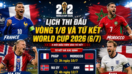 Matcher i åttondelsfinal och kvartsfinal i VM 2026 idag