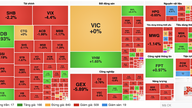 7월 6일 증시: VN-Index는 거의 19포인트 하락했고, 외국인 투자자들은 2조 500억 VND 이상을 매도했습니다.