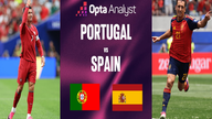 Sepanyol lwn. Portugal (Pusingan 16 Besar, Piala Dunia 2026): Derby Iberia yang sengit.