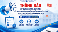 មន្ទីរកិច្ចការផ្ទៃក្នុងខេត្តយ៉ាឡាយ ប្រកាសលទ្ធផលនៃការពិនិត្យ និងវាយតម្លៃសម្រាប់ការជ្រើសរើសបុគ្គលិកមិនមែនវិជ្ជាជីវៈ ចូលទៅក្នុងមុខតំណែងមន្ត្រីរាជការកម្រិតឃុំ ក្នុងឆ្នាំ២០២៦។