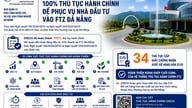 Trajtimi i plotë i të gjitha procedurave administrative për të mbështetur investitorët në Zonën e Tregtisë së Lirë Da Nang.