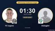 Prováveis ​​escalações de FC Lugano x Dukagjini