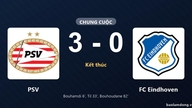 Statistikat e ndeshjes PSV 3:0 FC Eindhoven: PSV fiton bindshëm.