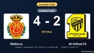 Thống kê trận đấu Mallorca 4-2 Al-Ittihad FC: Z. Luvumbo tỏa sáng, Mallorca giành trọn 3 điểm