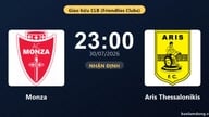 Nhận định Monza vs Aris Thessalonikis: đội hình dự kiến