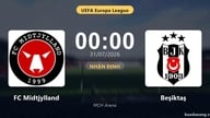 Nhận định FC Midtjylland vs Beşiktaş: đội hình dự kiến