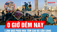 1.260 fuochi d'artificio ad alta quota sono pronti a illuminare il cielo sopra Ho Chi Minh City.