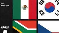 Cele mai recente meciuri din Grupa A a Cupei Mondiale 2026: Coreea de Sud își propune să ofere o surpriză.