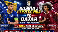 Bosnien & Herzegowina gegen Katar – Prognose, 2:00 Uhr, 25. Juni: Letzte Chance für beide Mannschaften.