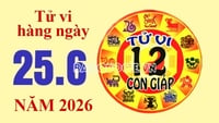 Horoskop hari ini, lihat horoskop untuk 12 tanda zodiak hari ini, 25 Jun 2026: Tanda harimau akan mempunyai kerjaya yang makmur.